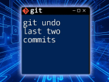 Git Undo A Local Commit Simplified Guide