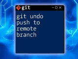 Quick Guide To Git Undo Squash Commands