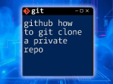 Github How To Clone A Private Repo Effortlessly