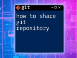 How To Share Git Repository In Just A Few Steps