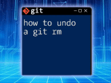 How To Undo A Git Rm Command Efficiently