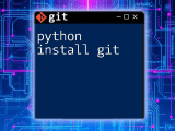 Python Import Git Quick Command Guide For Developers
