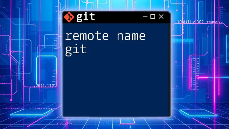 Change Commit Name In Git A Quick Guide - High Resolution Vintage Photos for Desktop