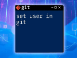 Build Your Own Git A Quickstart Guide