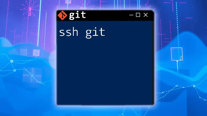 Setting Up Git And Ssh In Powershell With Posh Git - Best Minimal Photos in 4K