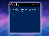 Undo Git Clean Quick Fixes For Your Workspace