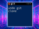 Undo Git Clean Quick Fixes For Your Workspace