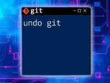 Undo Git Clean Quick Fixes For Your Workspace