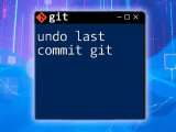 Git Undo Last Two Commits With Ease