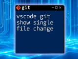 Vscode Git Show Single File Change A Quick Guide