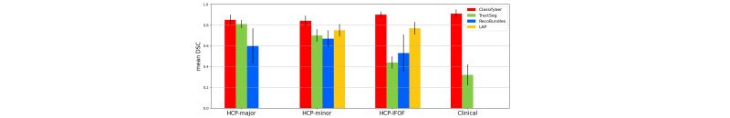 Erproject14 Berto Erwindo Github - Best City Photos in HD