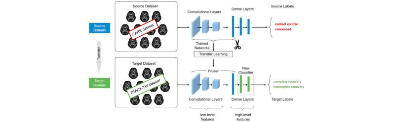 Bertomvii Mattia Berto Github - Best Minimal Backgrounds in Full HD