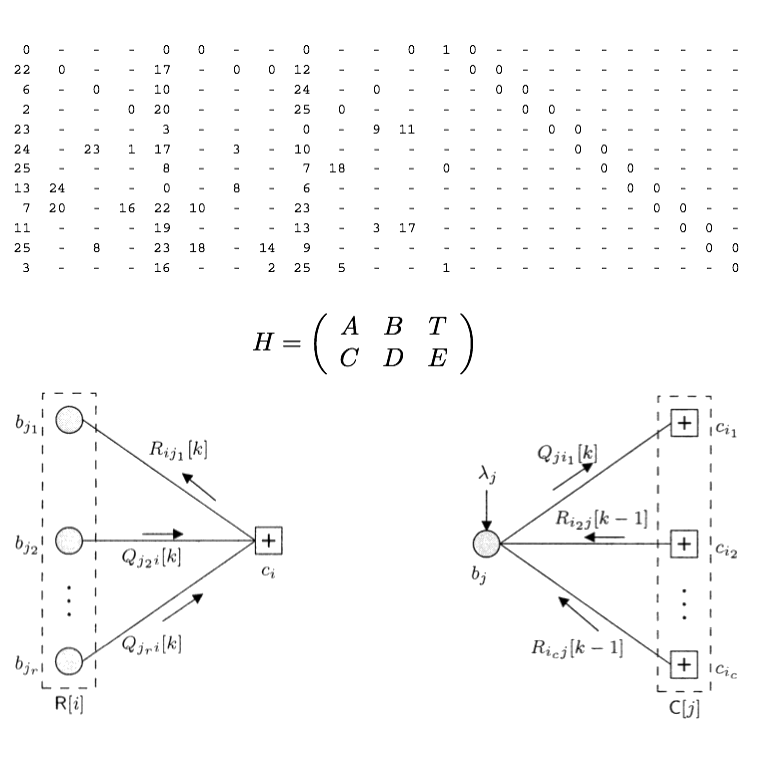 Giulio Marin Ph D - Geometric Picture Collection - Full HD Quality