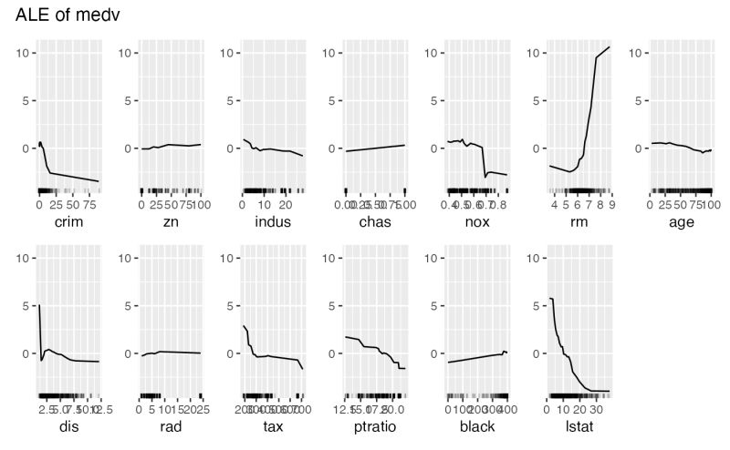 Giuseppe Dattilo Giuseppe Dattilo Github - Premium Geometric Background Gallery - 4K