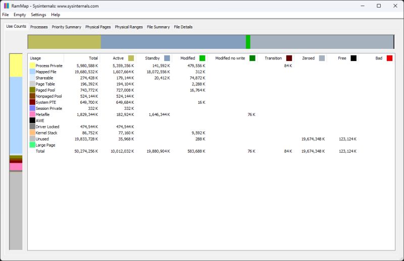 Gko95 Rammap - Amazing Gradient Photo - 4K