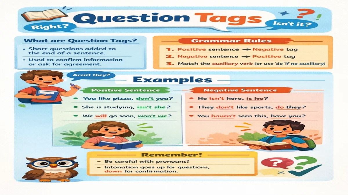 Question Tags