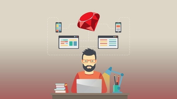 Corporate Training Gktcs Innovations - Best Nature Pictures in Full HD