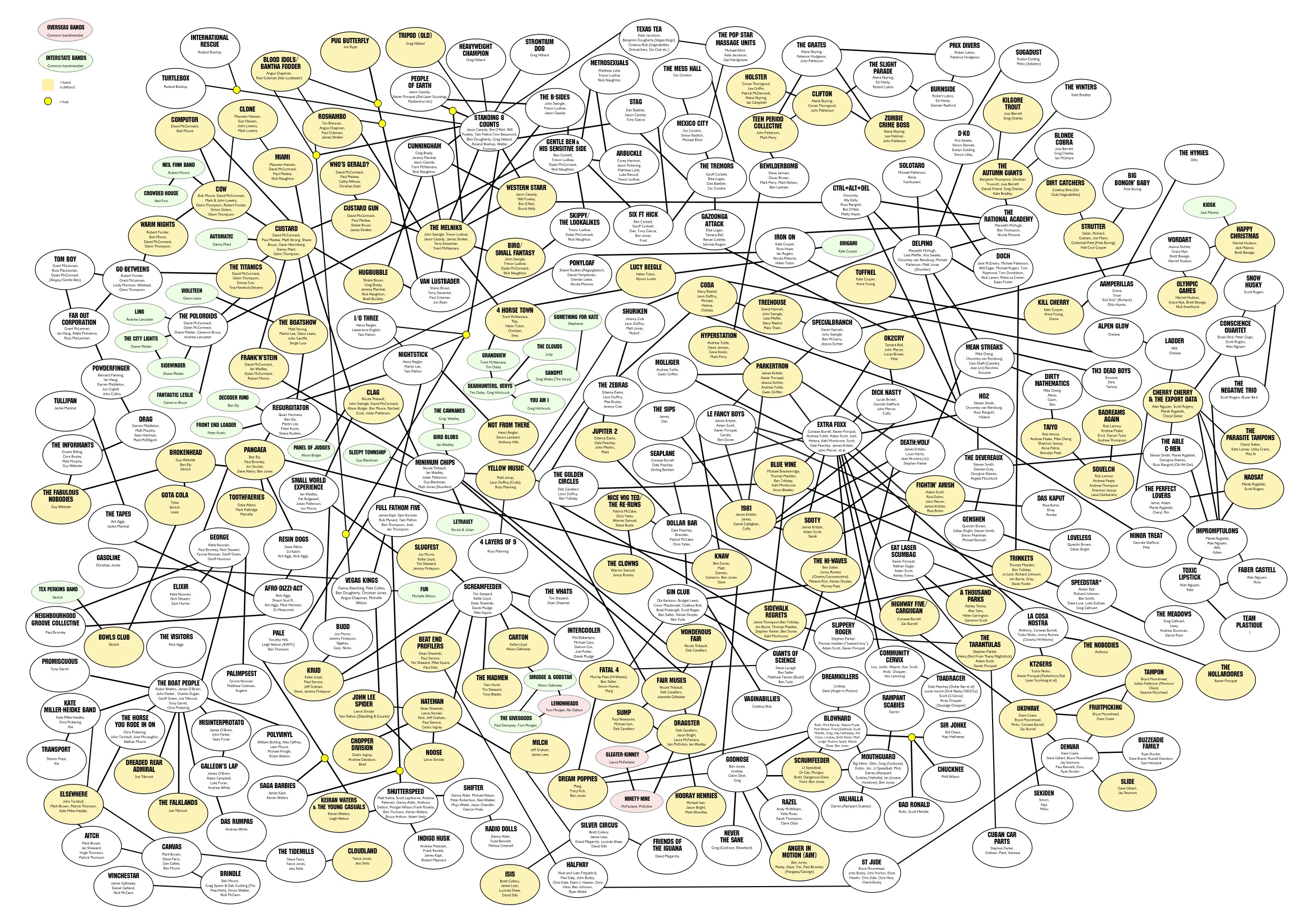 The Family Tree My Family Vs My Once Upon A Time Family Joint Family Blog Post By Ranjeet Kaurh Momspresso