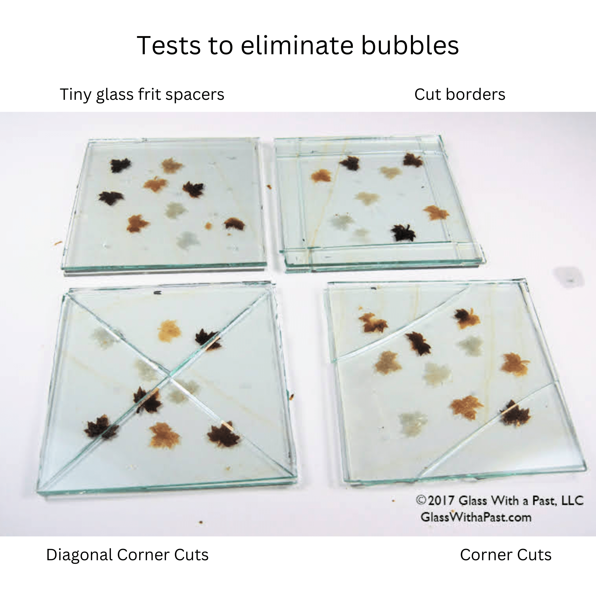bubble elimination tests