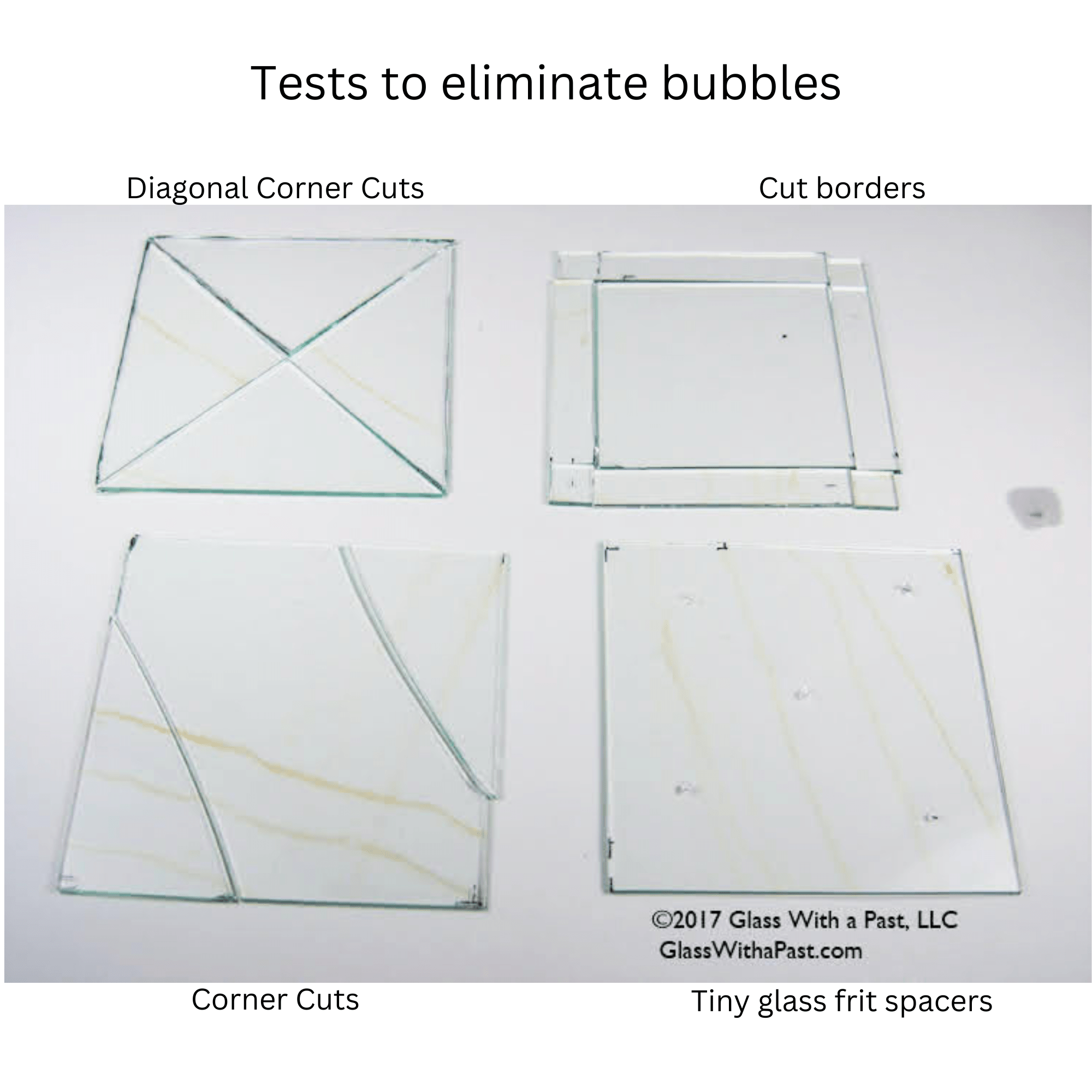 bubble elimination tests1