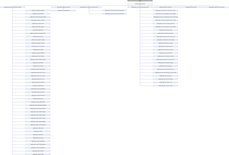 The Volatility Framework Volatility Commands Command Class Reference - Best Nature Illustrations in High Resolution