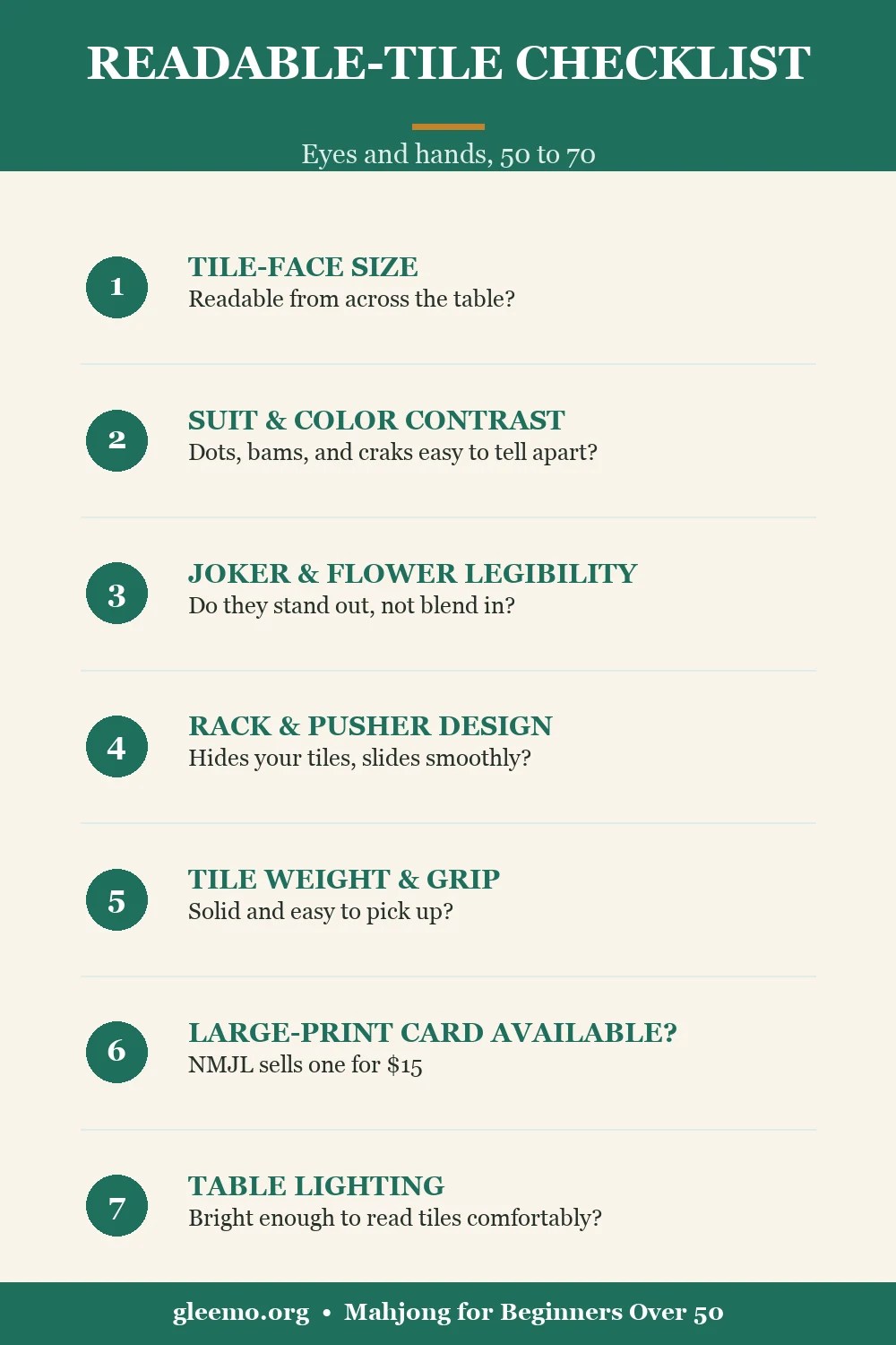 Readable-tile checklist for eyes and hands 50 to 70: tile-face size readable from across the table, suit and color contrast, joker and flower legibility, rack and pusher design, tile weight and grip, whether a large-print card is available (the NMJL sells one for 15 dollars), and table lighting.