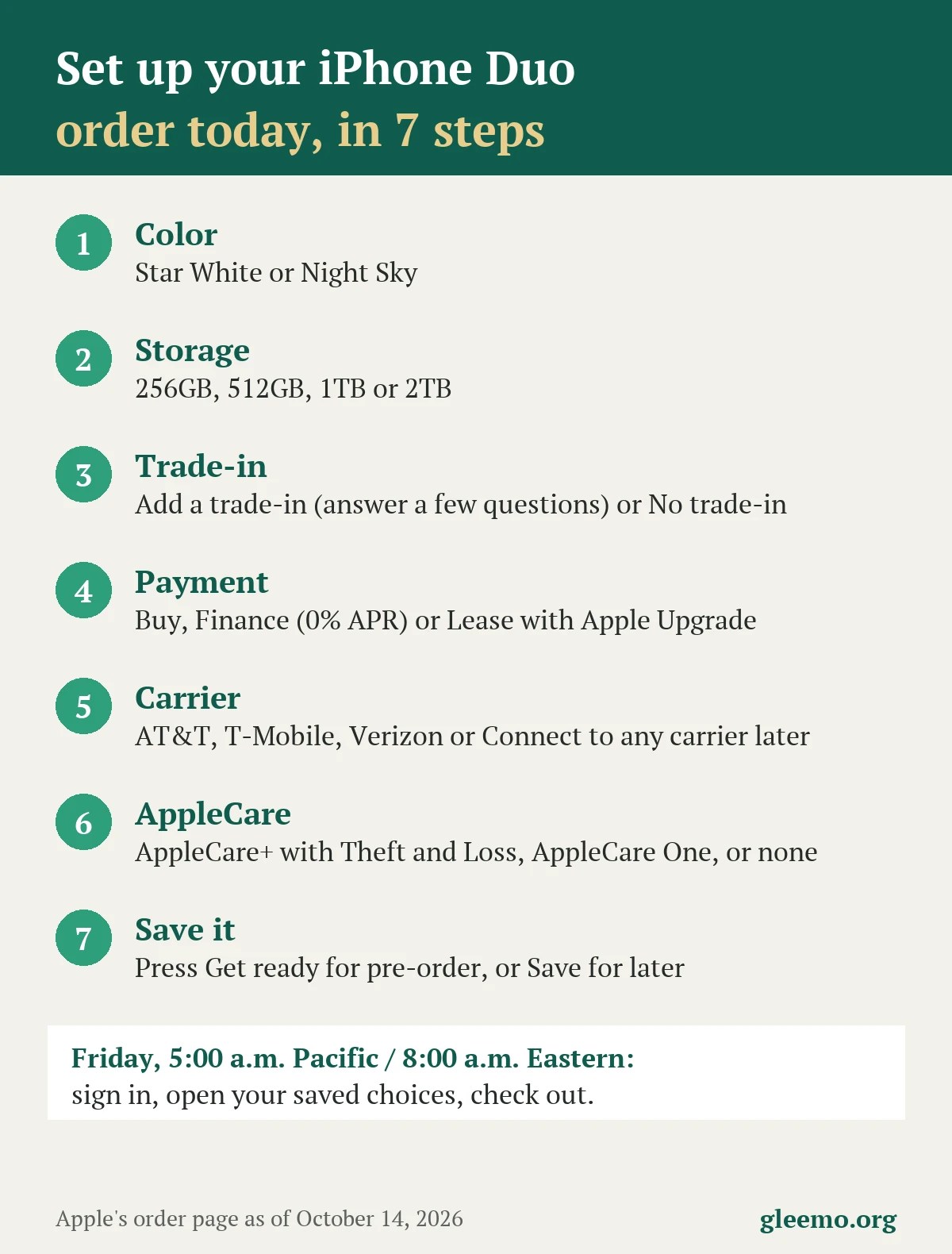 Set up your iPhone Duo order in 7 steps