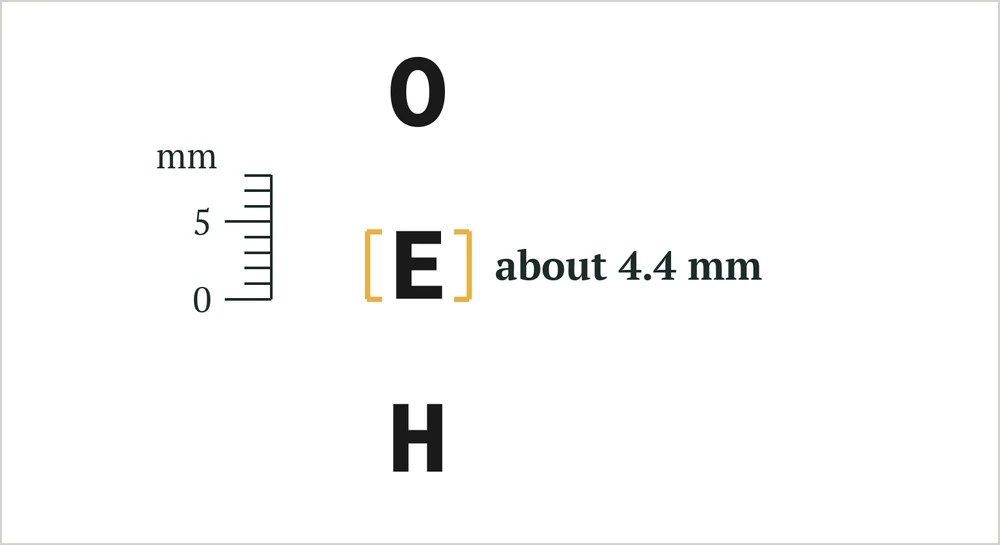 A millimeter scale beside a capital E from Puzzle 1 of Dear Mom, Read Between the Lines: the letter stands about 4.4 mm tall