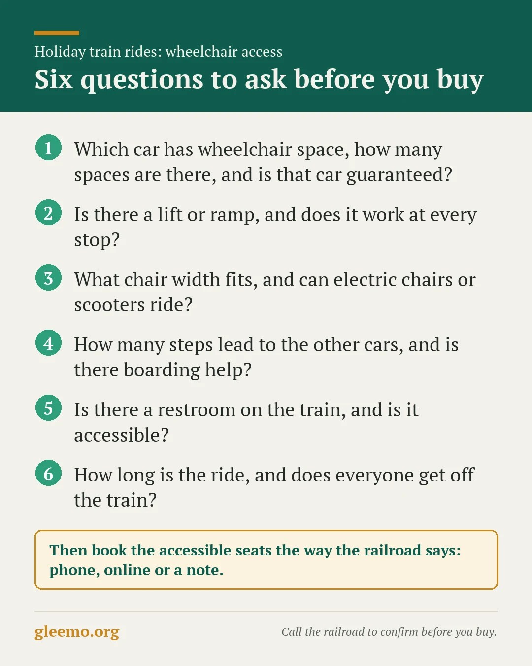 Card listing six questions to ask a railroad before buying holiday train tickets: wheelchair space, lift, chair width, steps, restroom and ride length
