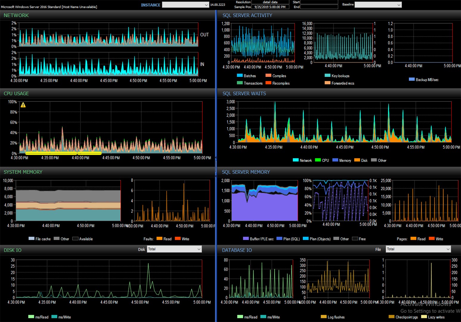 Basic SQL Server Monitoring - Glenn's SQL Server Performance