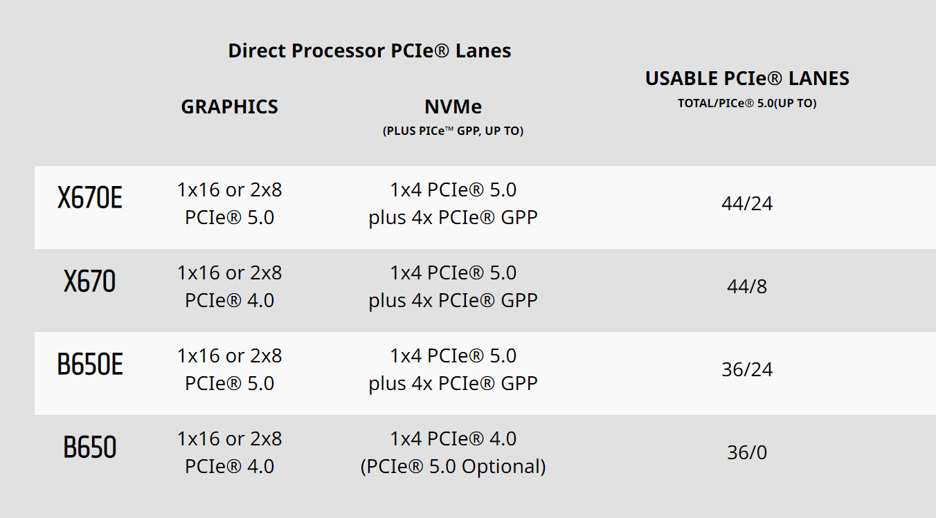 Glenn s blog glenn s sql server performance