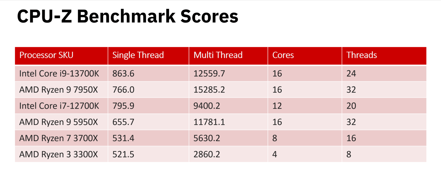 SSMS 19.1 Performance Improvements - Glenn's SQL Server Performance