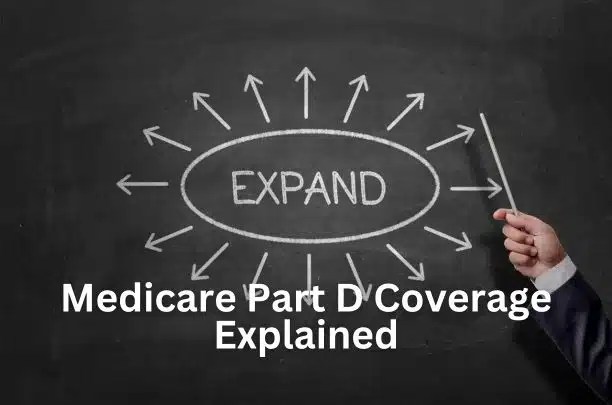 Medicare part d prescription drug coverage explained: find the right