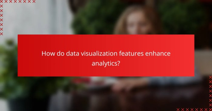 Abbove platform features analytics insights data visualization
