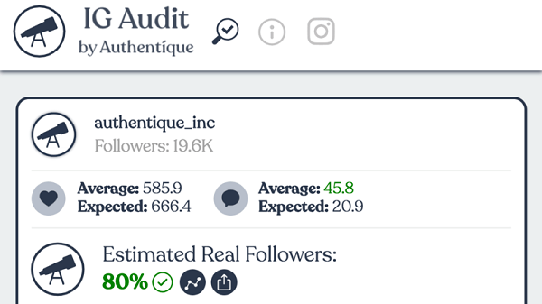 Inbeat's fake followers checker online tool uses the average engagement rate, average likes and average comments. 5 Tools Terbaik Cek Followers Palsu Di Instagram Glints Blog