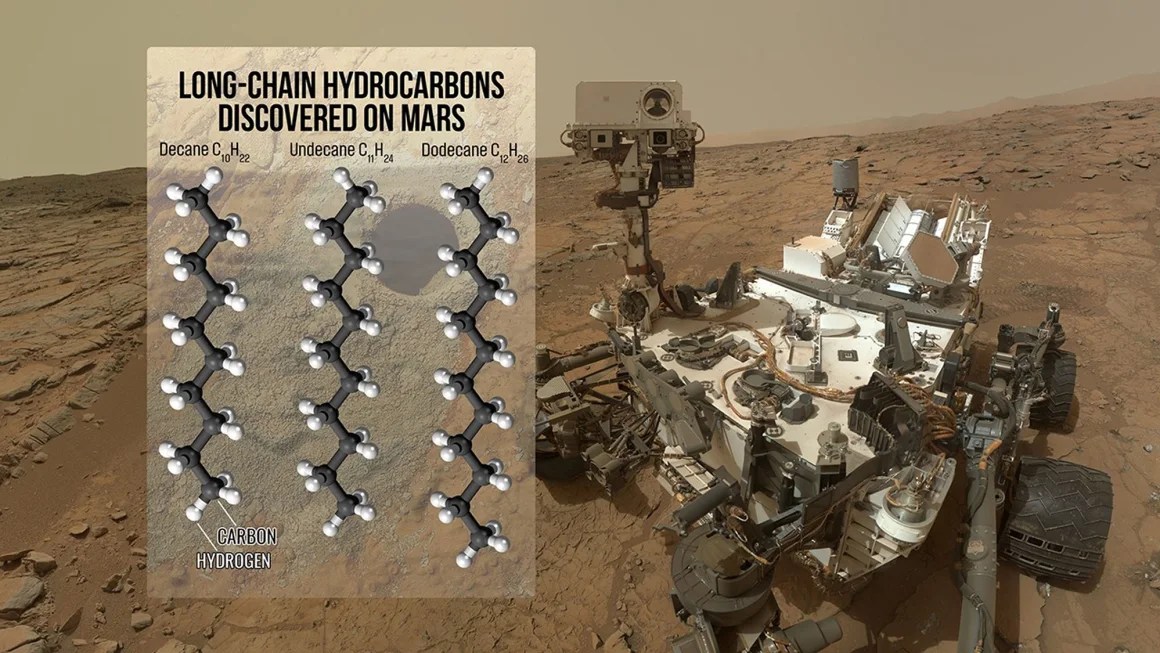 Astrobiology