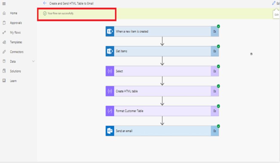 HTML Table in Power Automate: How Do I Format Table? - Global SharePoint