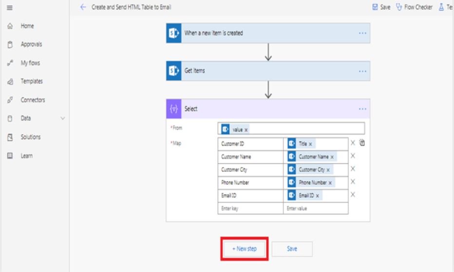 HTML Table in Power Automate How Do I Format Table? Global SharePoint