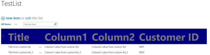 Sharepoint List Column Header Formatting - Sunset Illustrations - Creative Mobile Collection