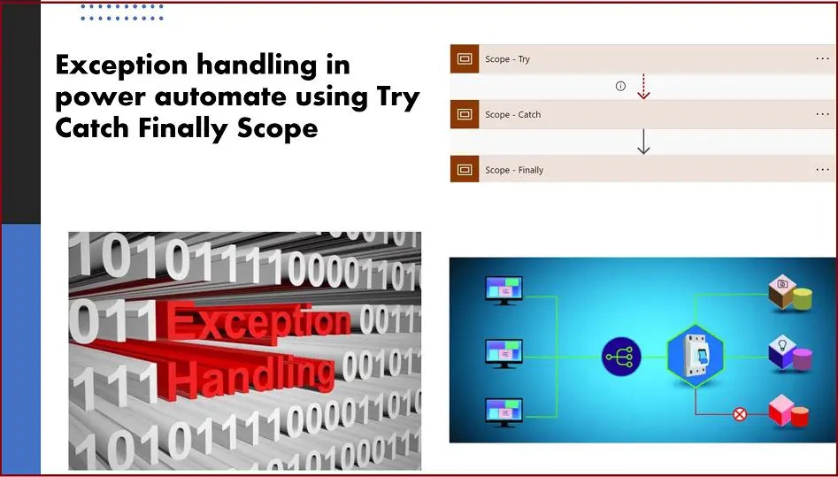 Exception handling in power automate using Try Catch Finally Scope control