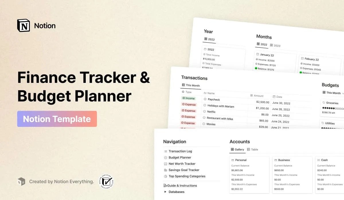 Spending Budget Template