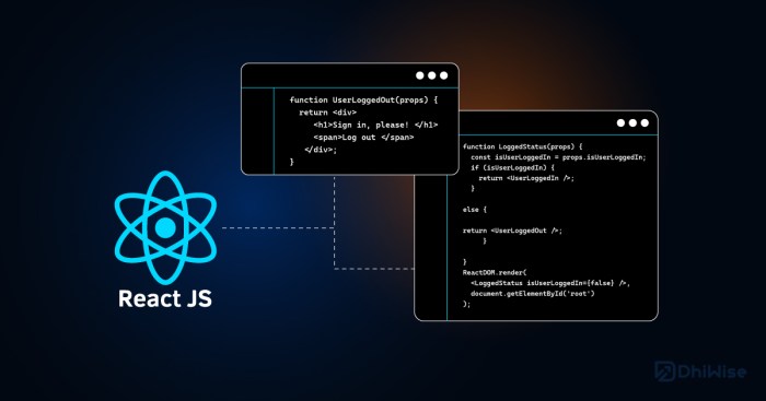 How to Setup React Router v6? | Tutorial 2025 - GUVI Blogs How to Setup React Router v6? | Tutorial 2025 - GUVI Blogs