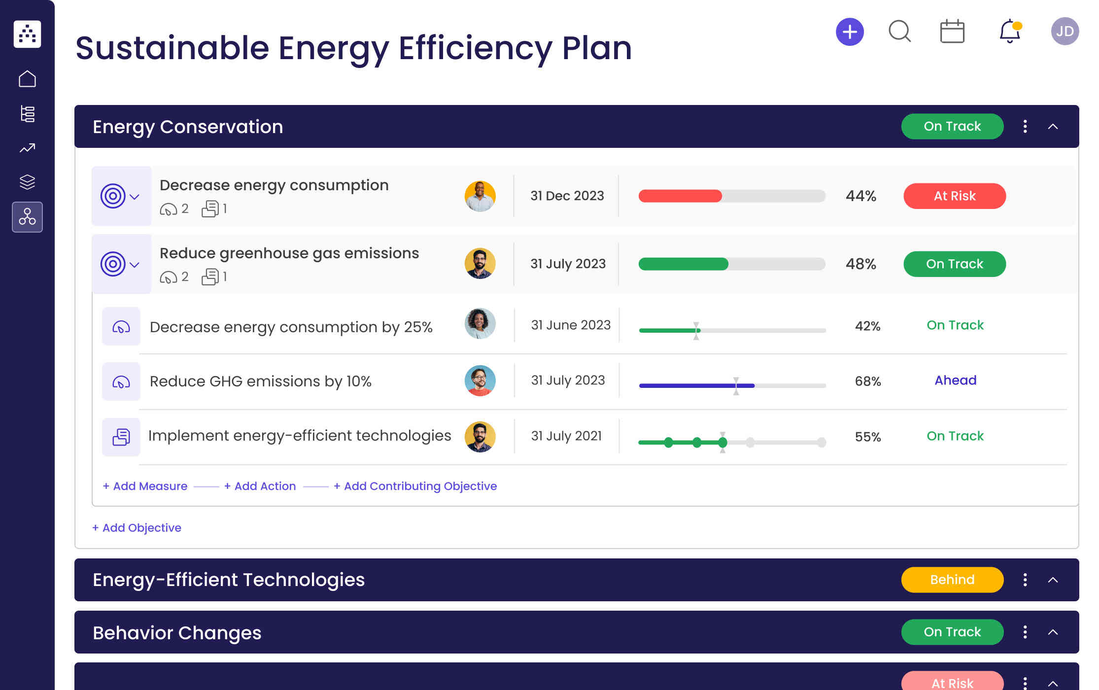 Sustainable energy efficiency plan template