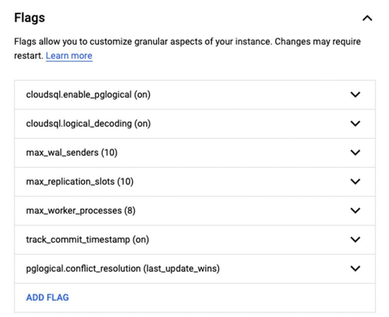 Bi Directional Replication For Cloud Sql For Postgresql Using Logical Replication Global Cloud - Premium Colorful Photo Gallery - 8K