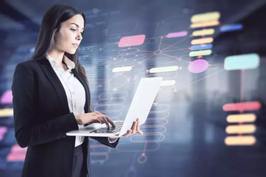 what is business process-based testing
