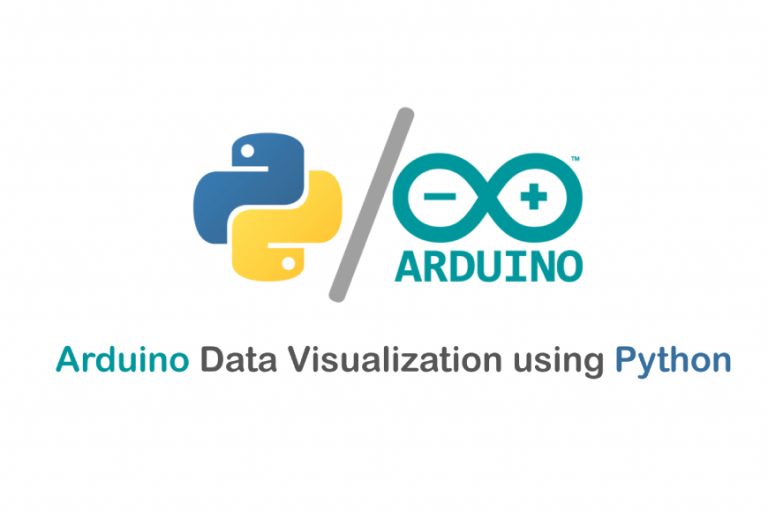 Arduino Data Visualization Using Python Free Online Courses With - Sunset Art Collection - Ultra HD Quality