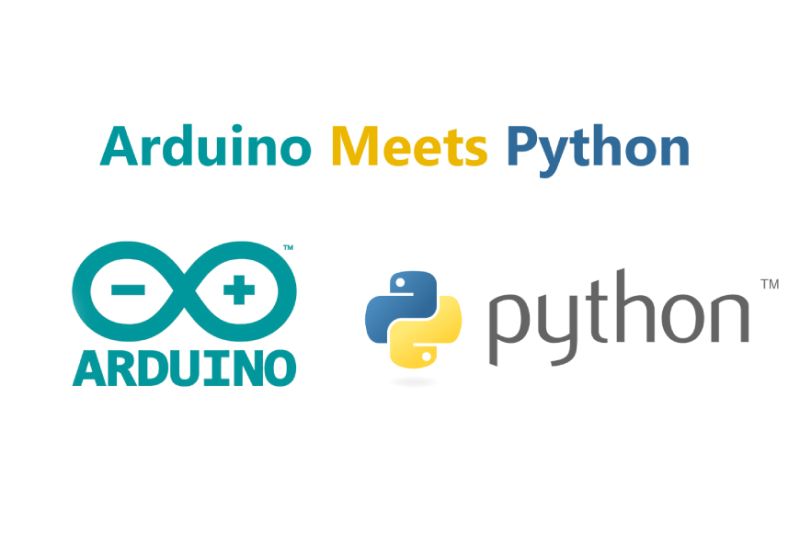 Arduino Meets Python Step By Step Cpd Engineers By Learnformula - High Resolution Sunset Patterns for Desktop