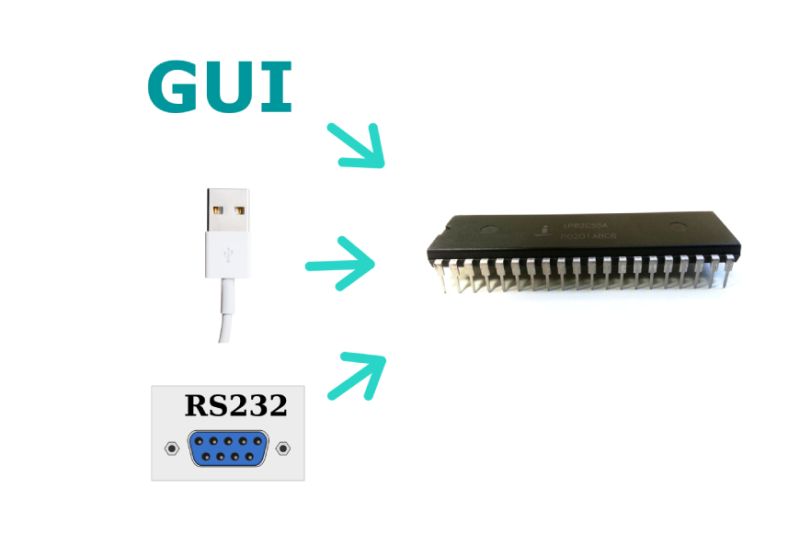 Online Course Control Pic Microcontroller Using A Gui Via Usb Or Rs232 From Udemy Class Central - Premium Dark Illustration Gallery - Ultra HD