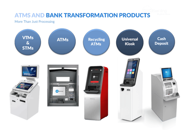 Vantiv Selected By Ftsi For Atm Processing - Best Gradient Wallpapers in 8K