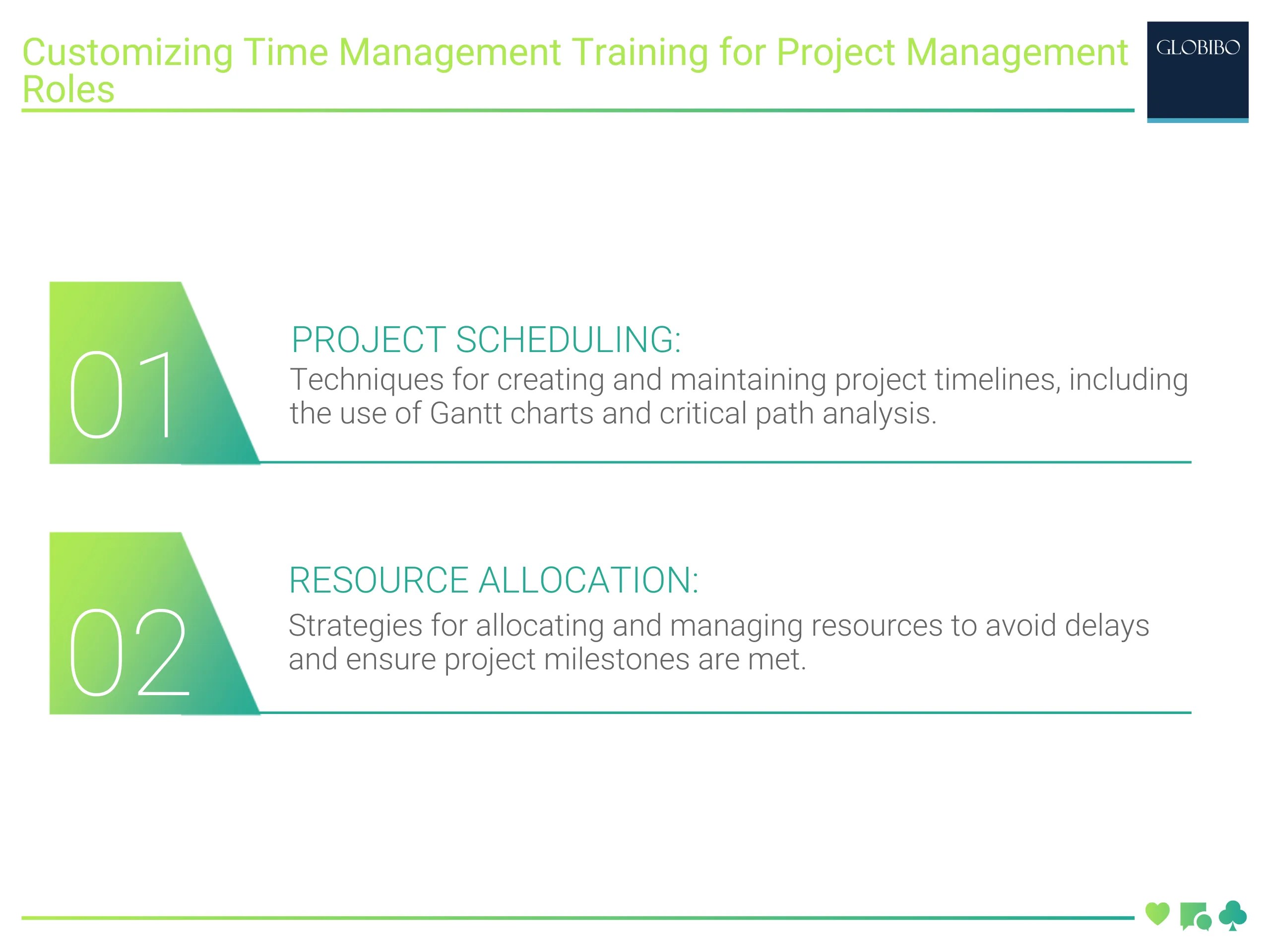 Customizing Time Management Training for Project Management Roles